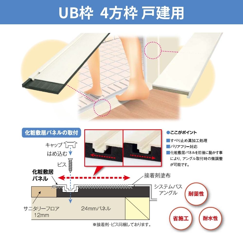 UB枠 4方枠ｾｯﾄ 戸建用