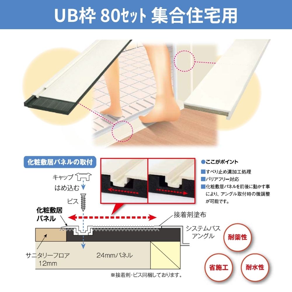 UB枠 80ｾｯﾄ 集合住宅用