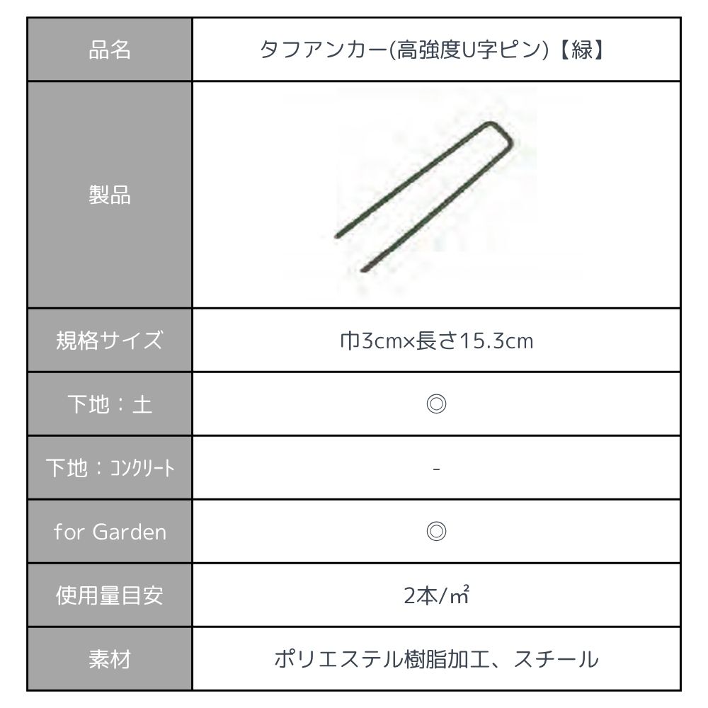 タフシリーズ ピン・釘
