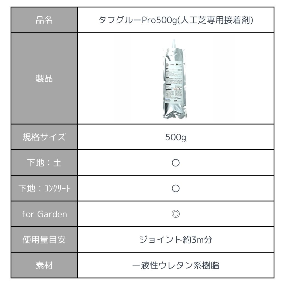 人工芝専用接着剤