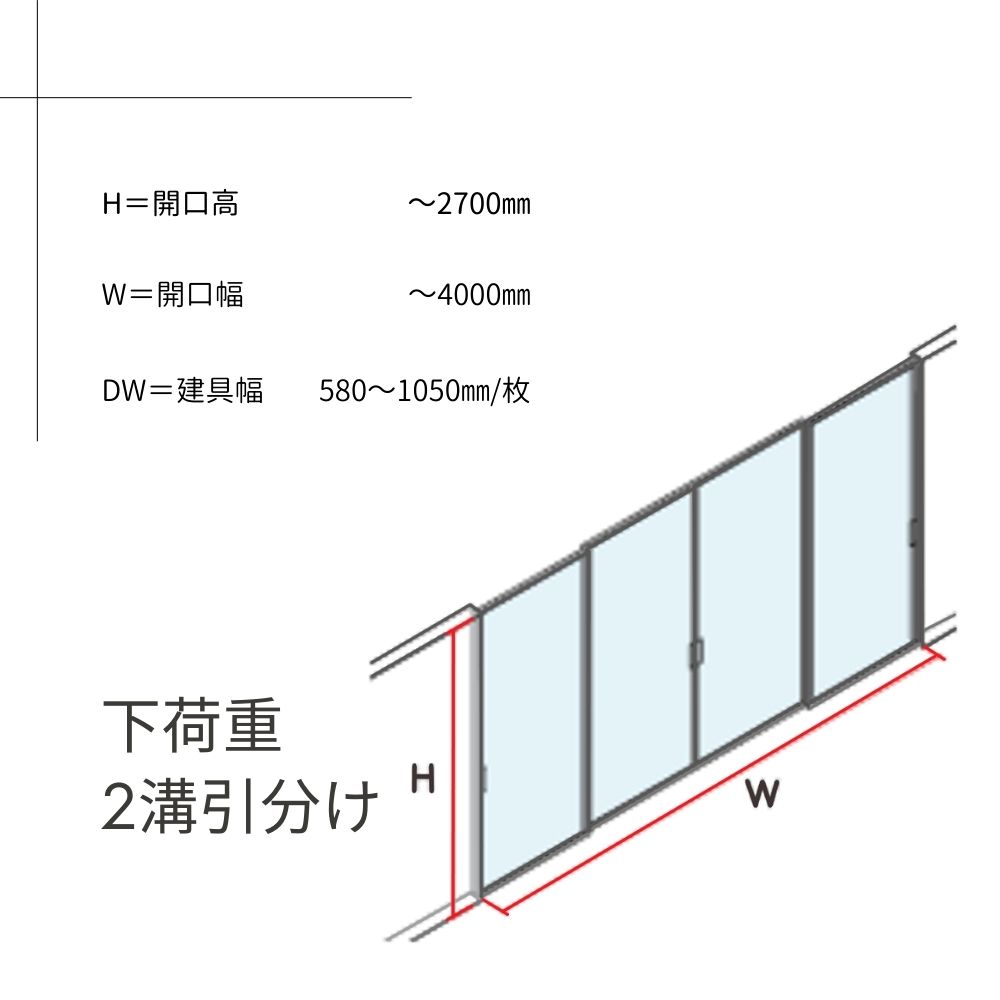 アルミパーテーション 下荷重2溝引分けセット